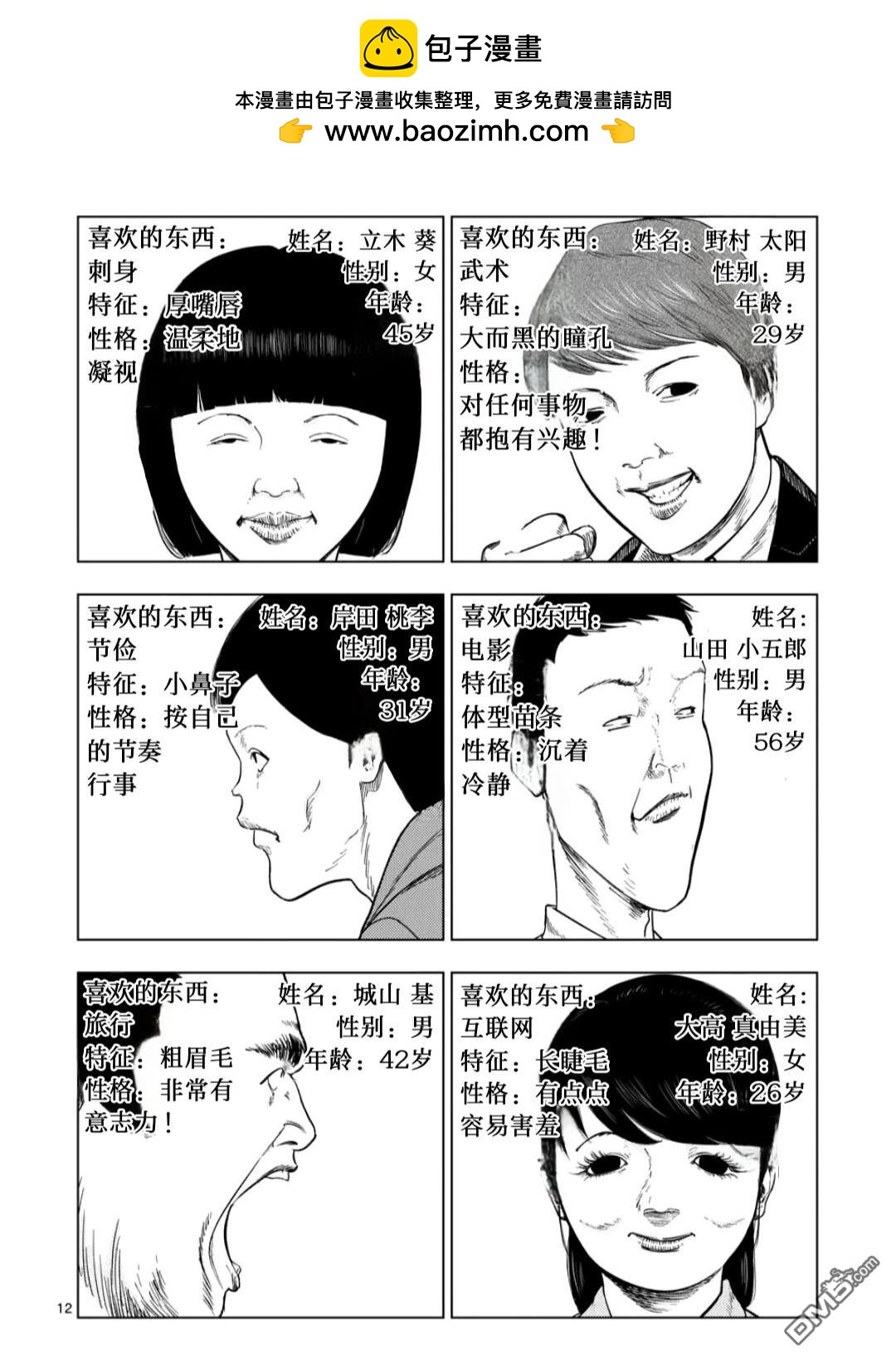 第 12 页