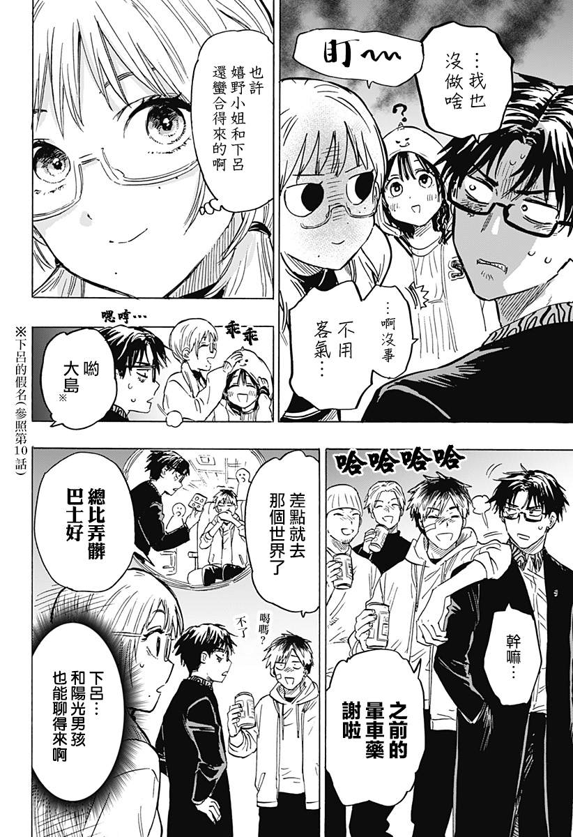 第 12 页