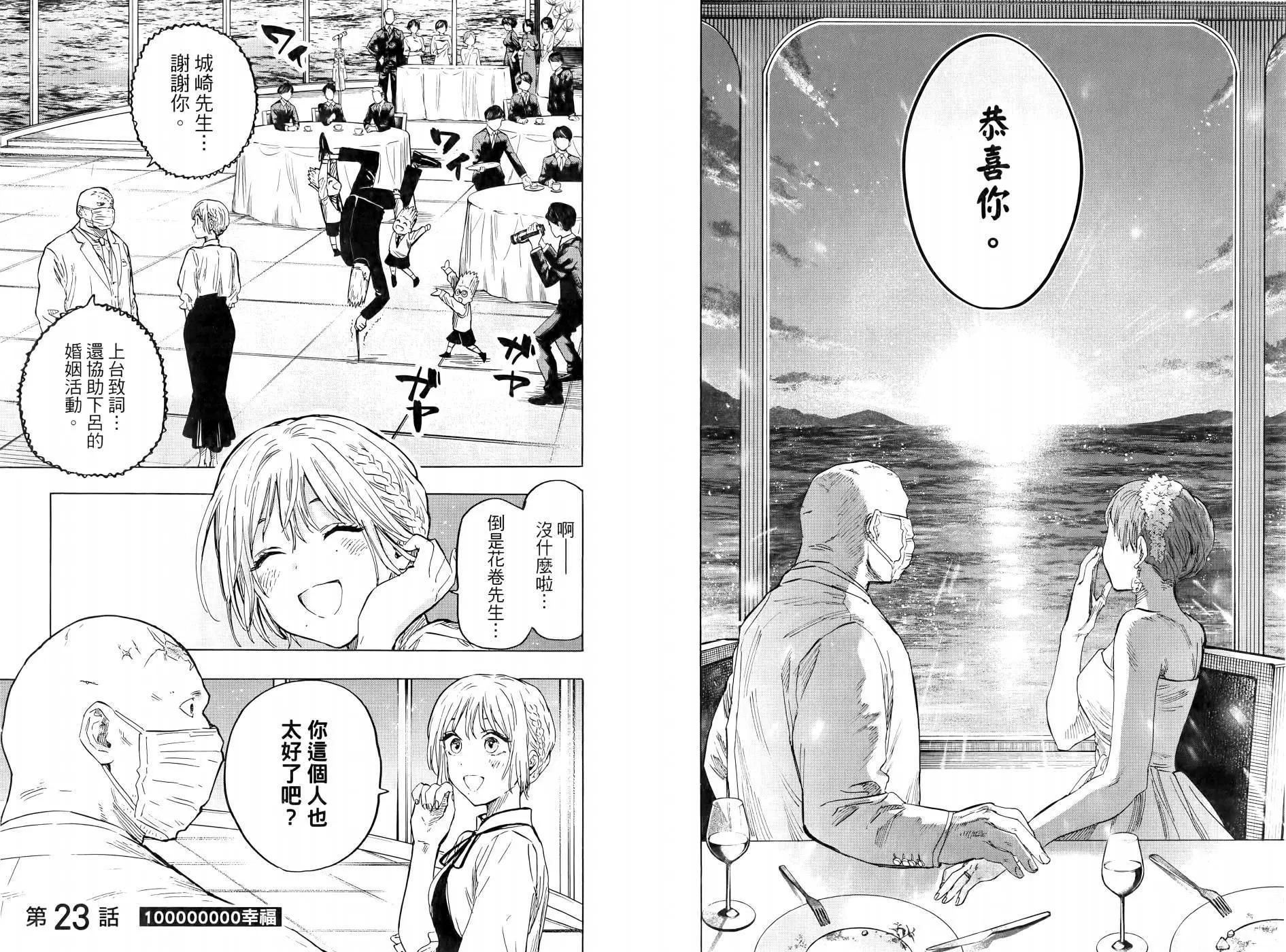 第 80 页