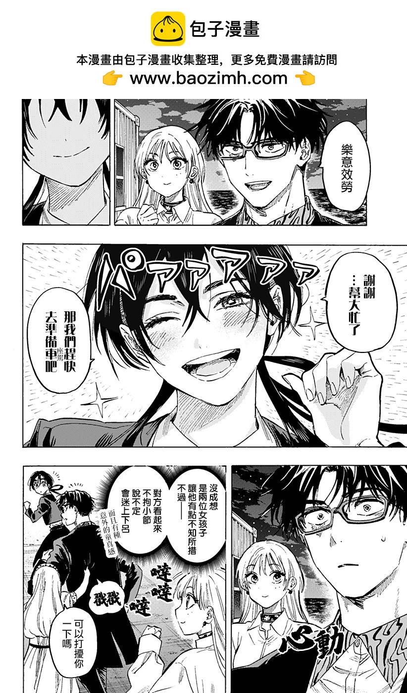 第 2 页