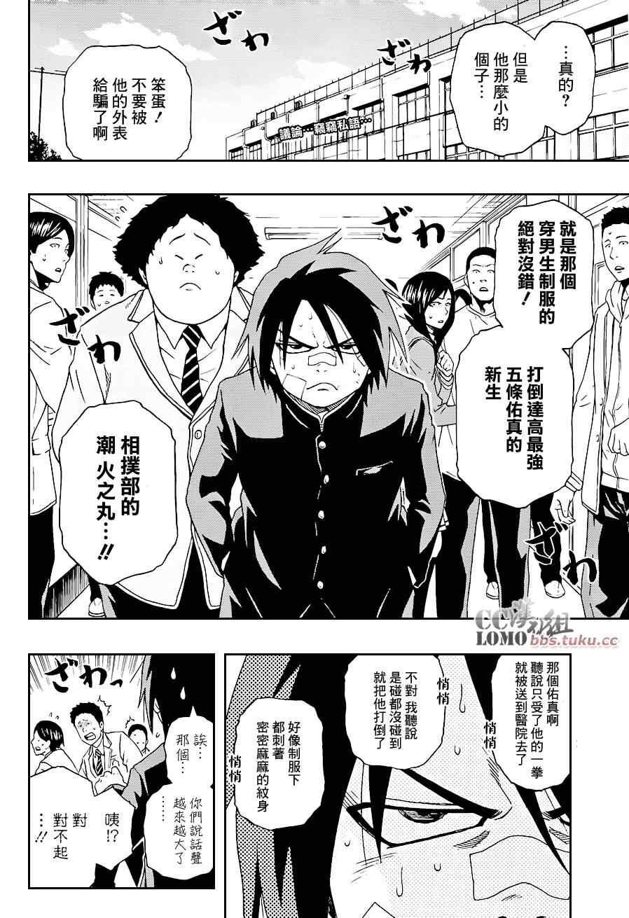 第 2 页