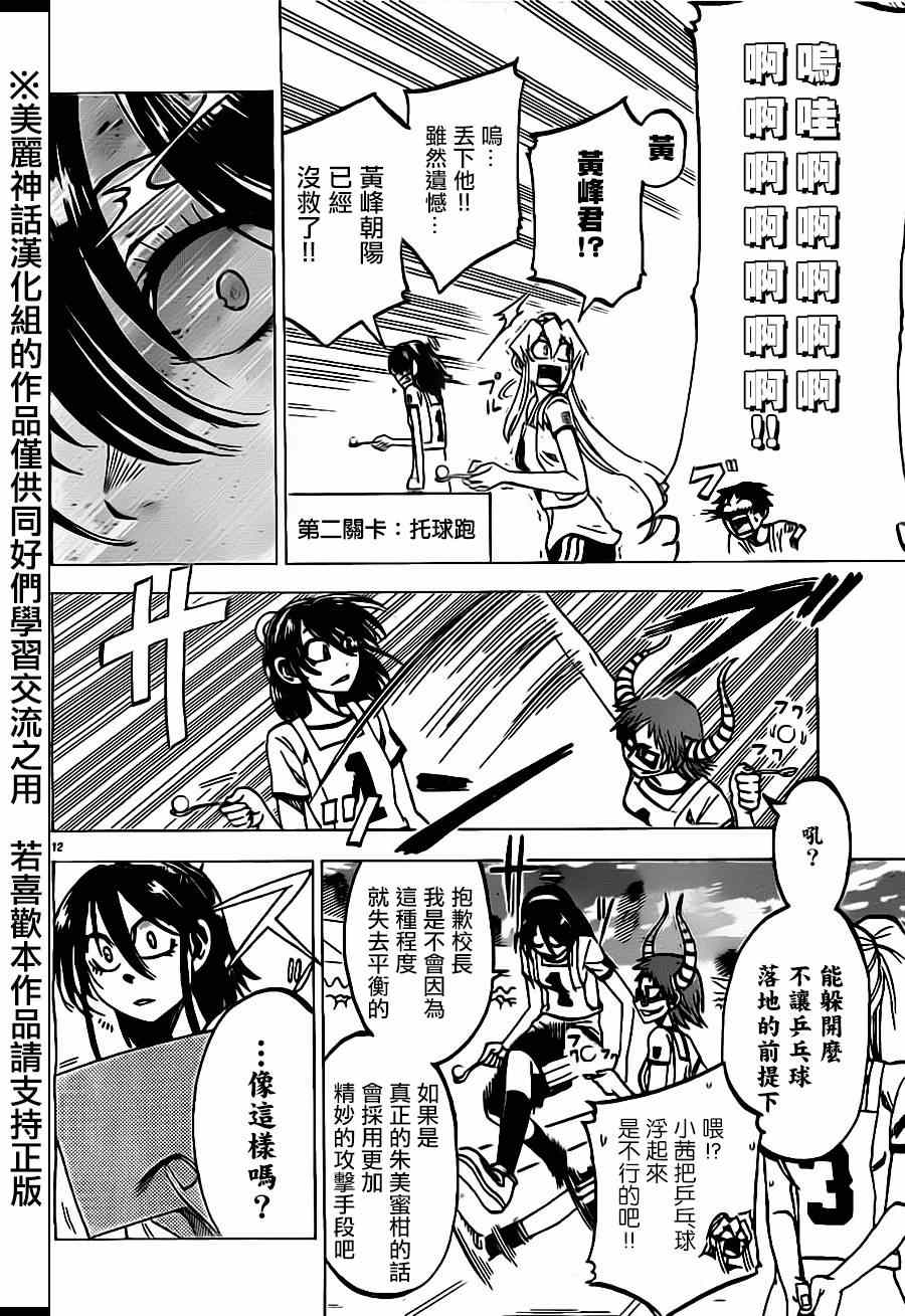 第 12 页