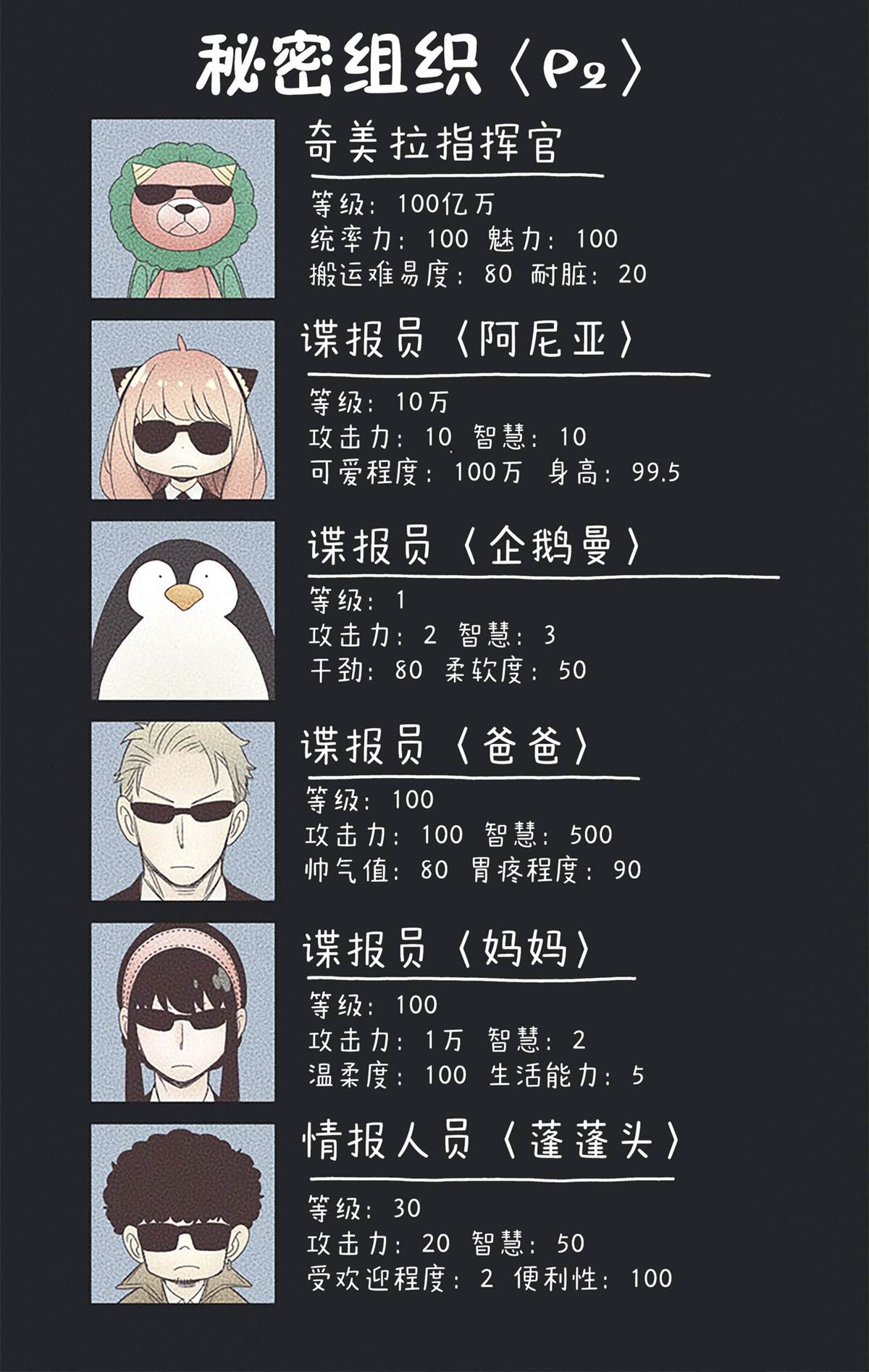 第 172 页
