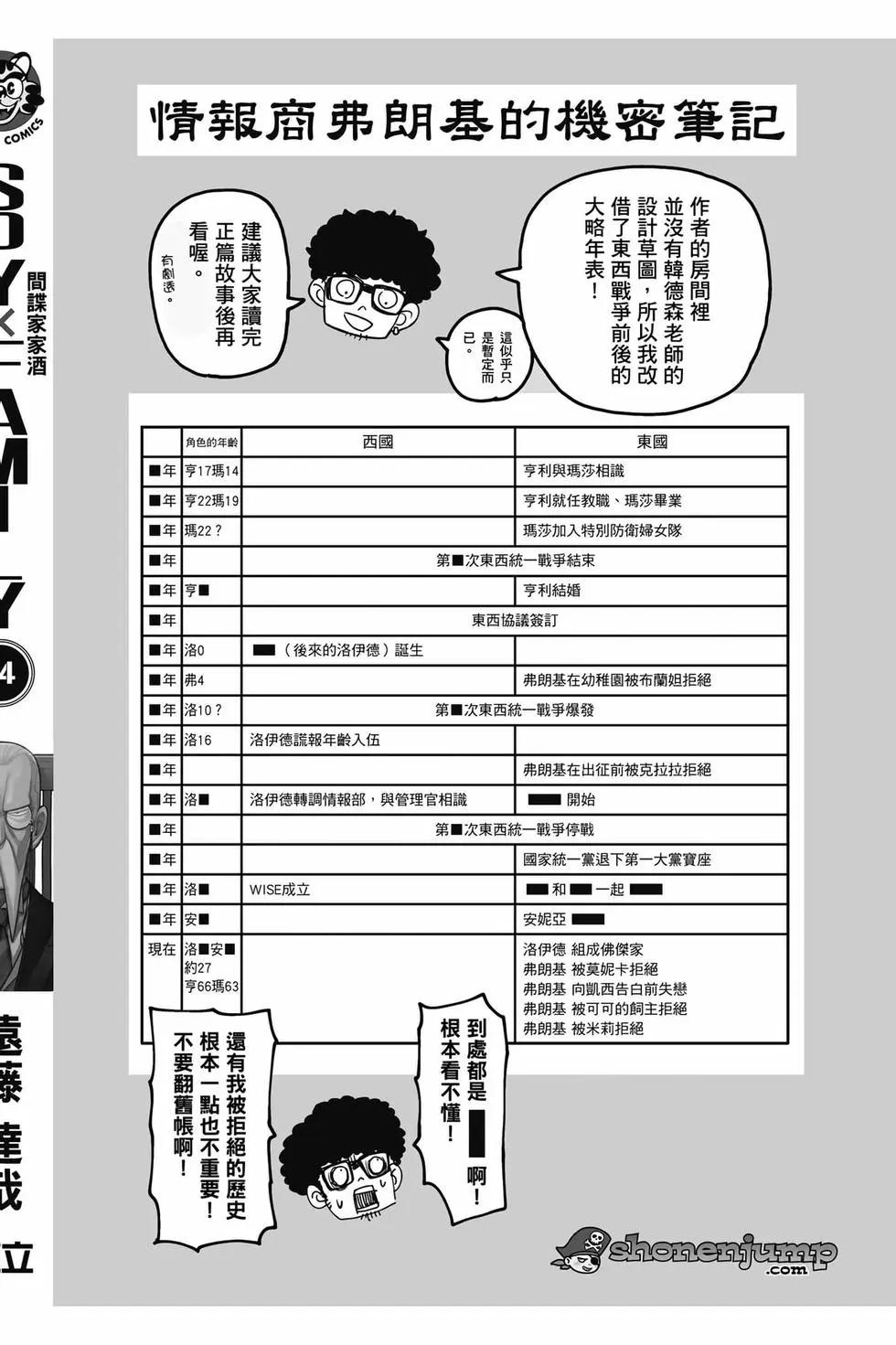 第 192 页