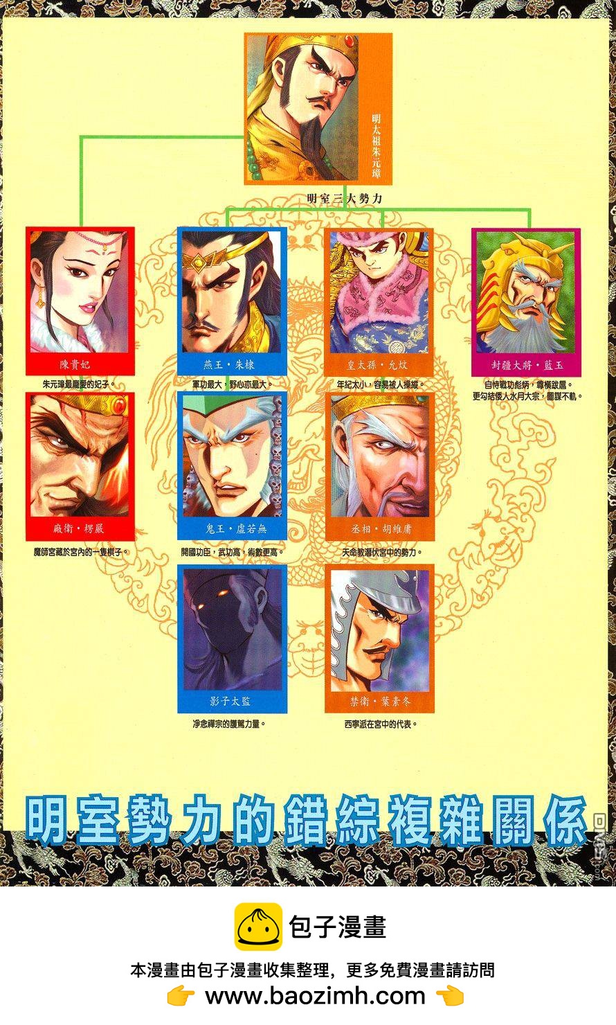 第 33 页