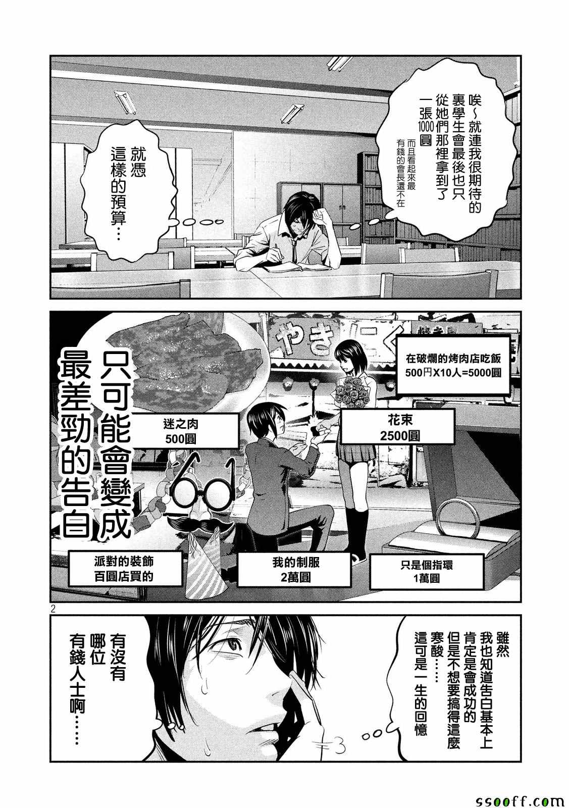 第 2 页