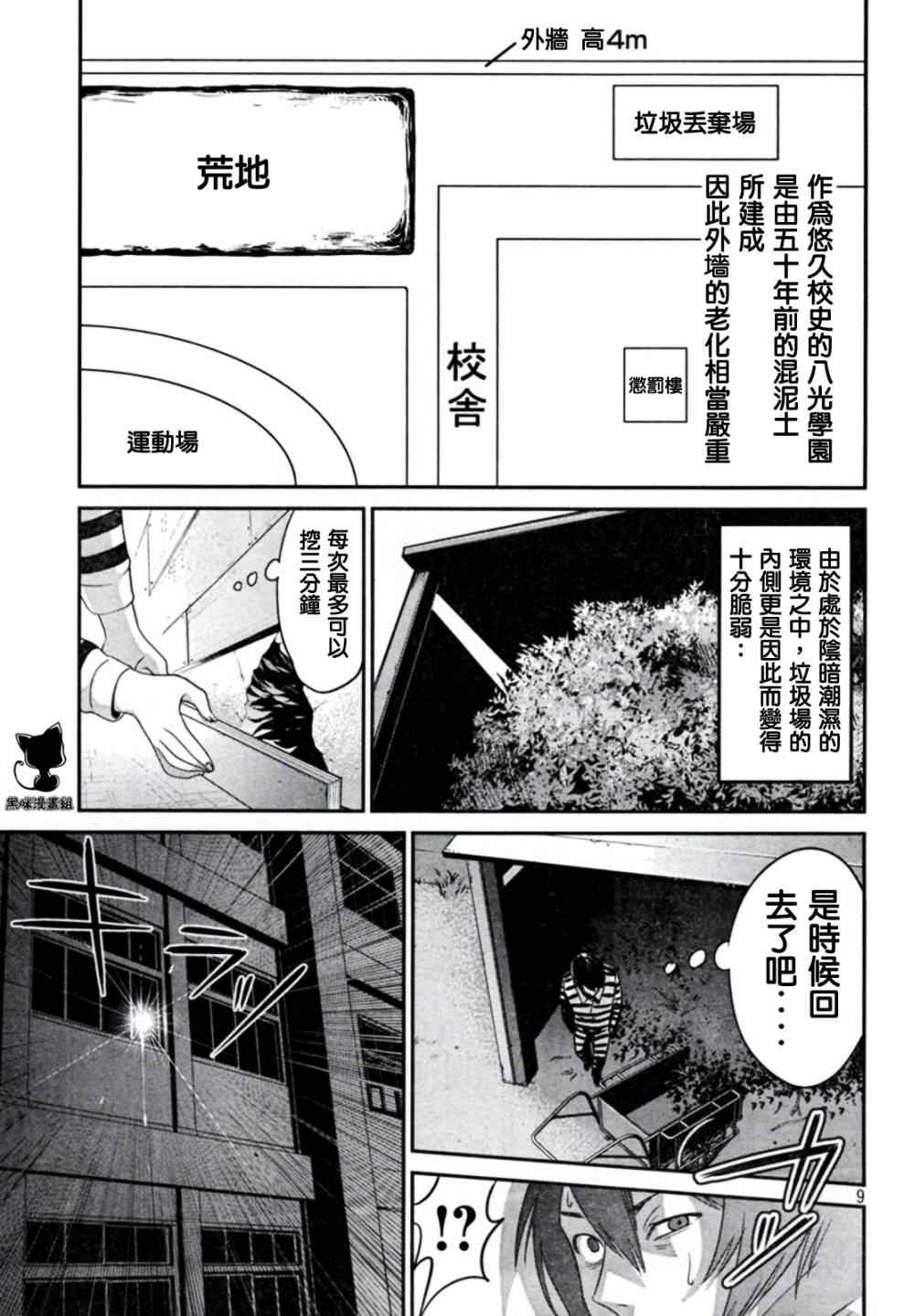 第 9 页