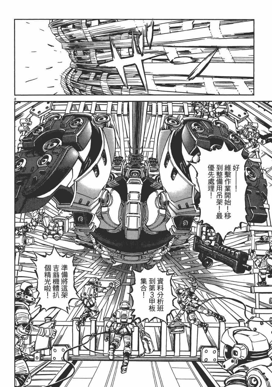 第 81 页