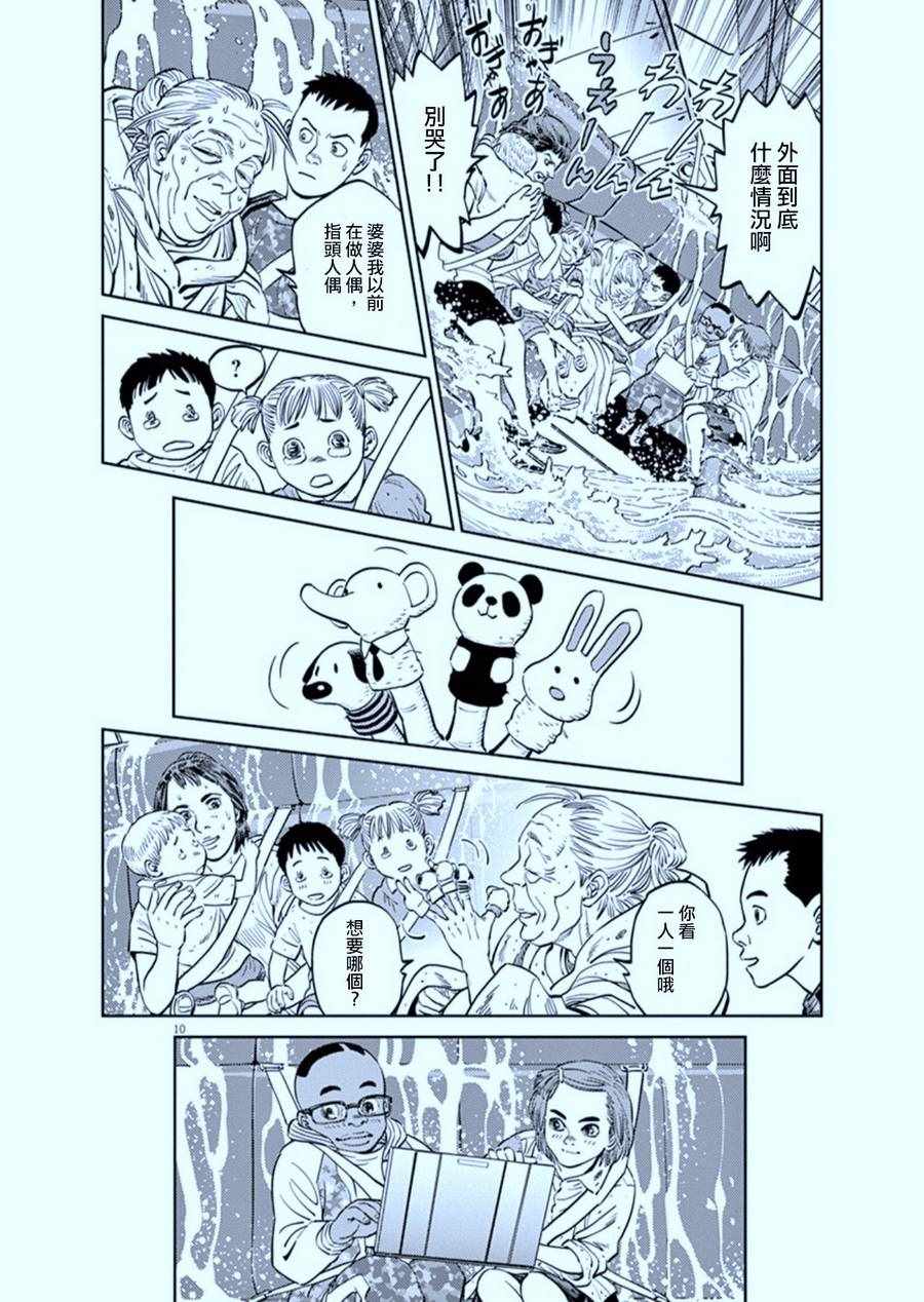 第 10 页