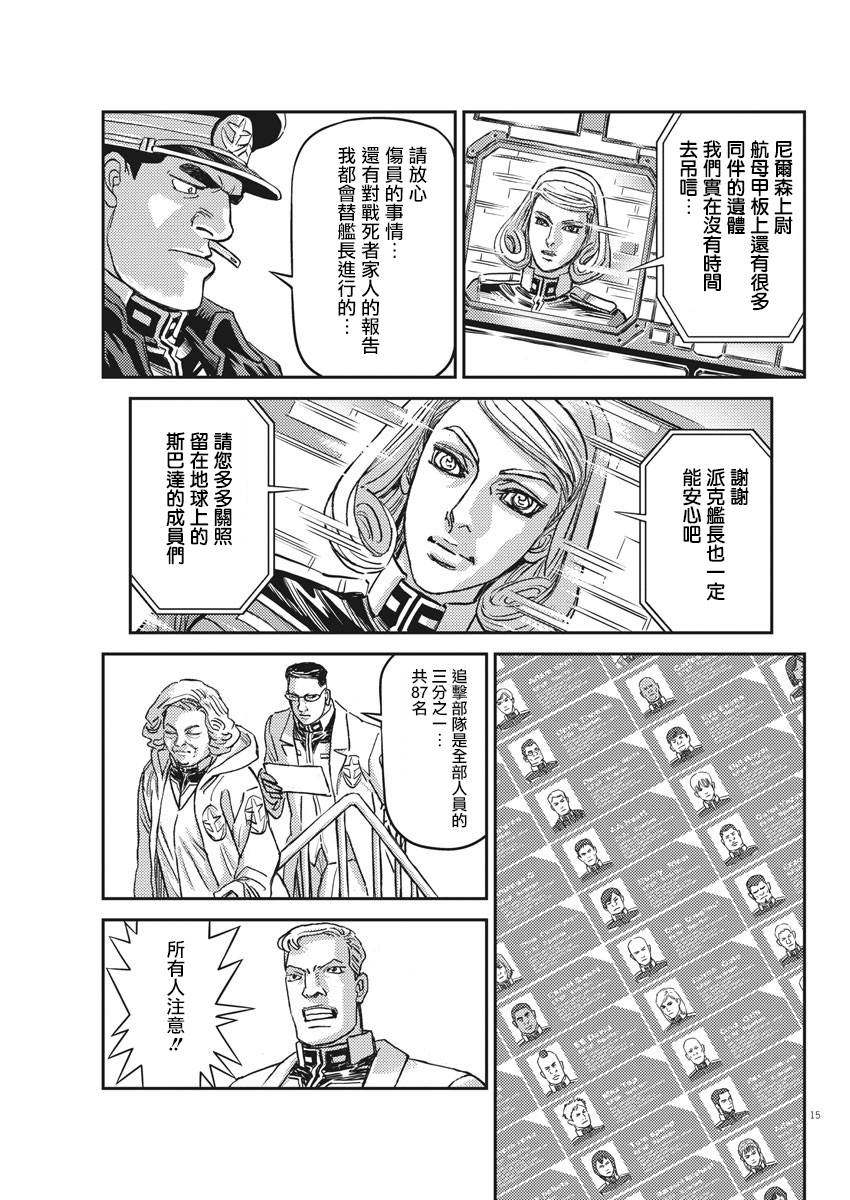 第 15 页