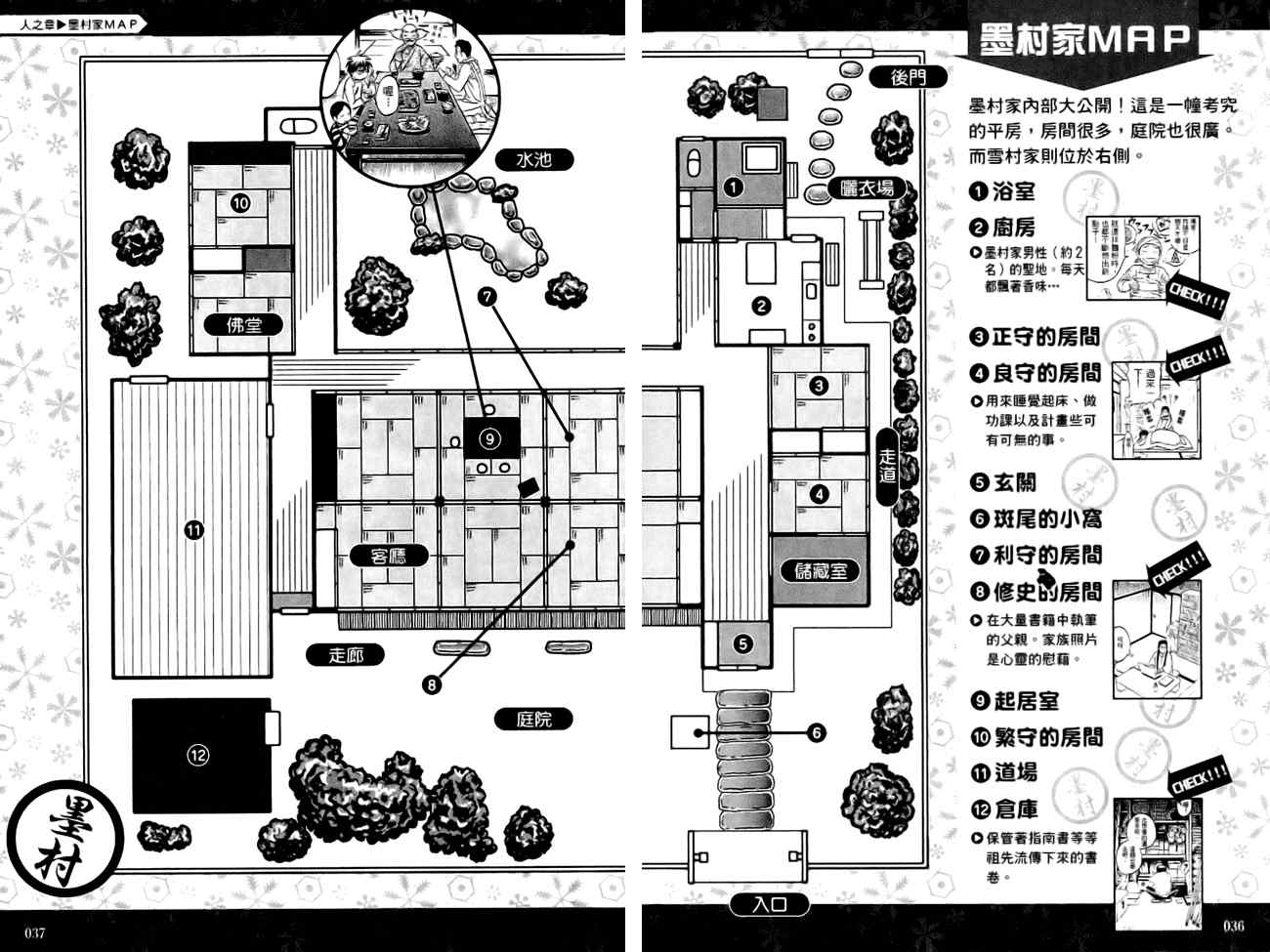 第 21 页