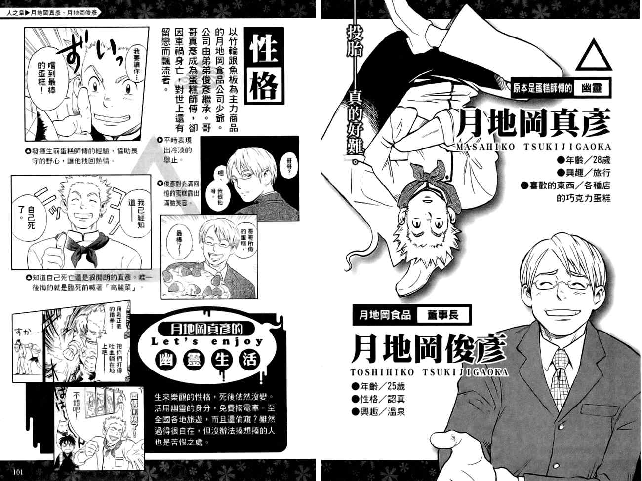 第 54 页