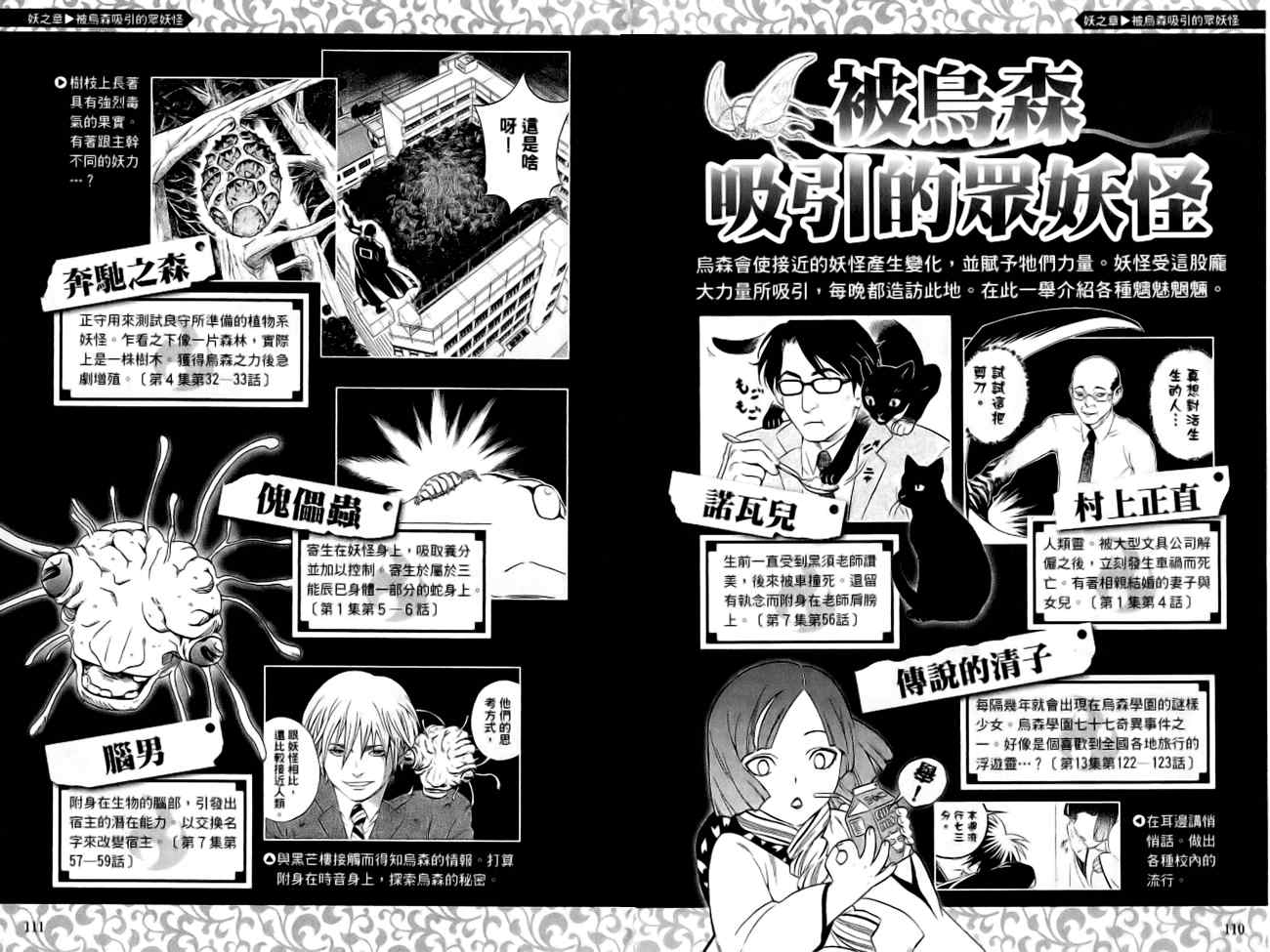 第 59 页
