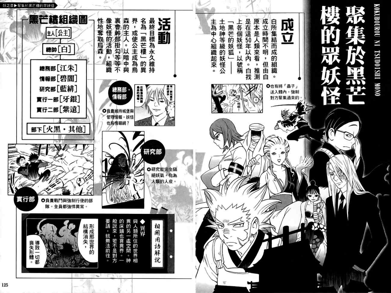 第 66 页