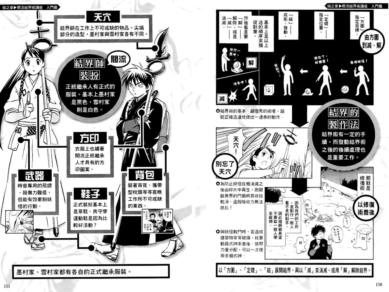 第 79 页