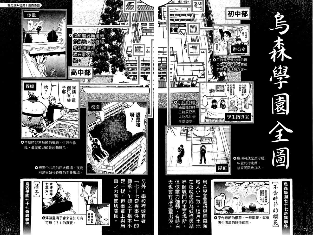 第 91 页
