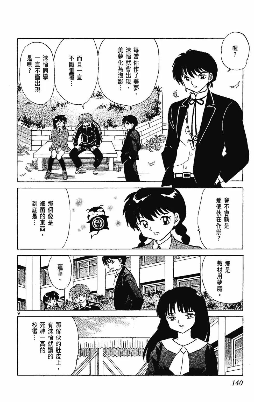 第 142 页