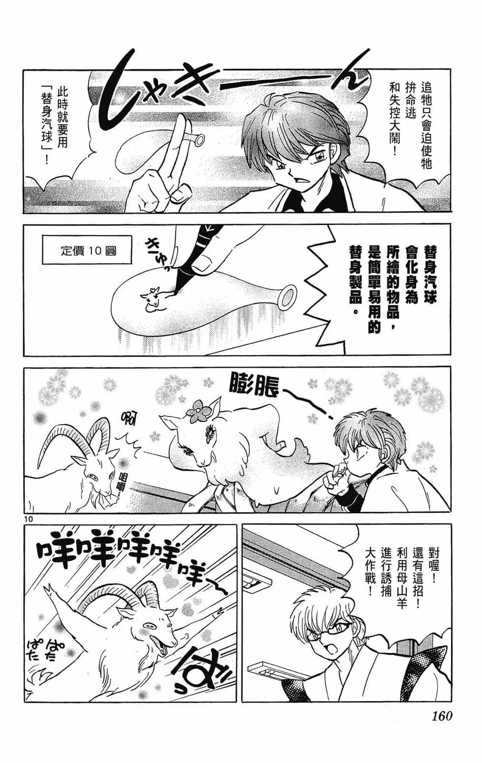 第 160 页