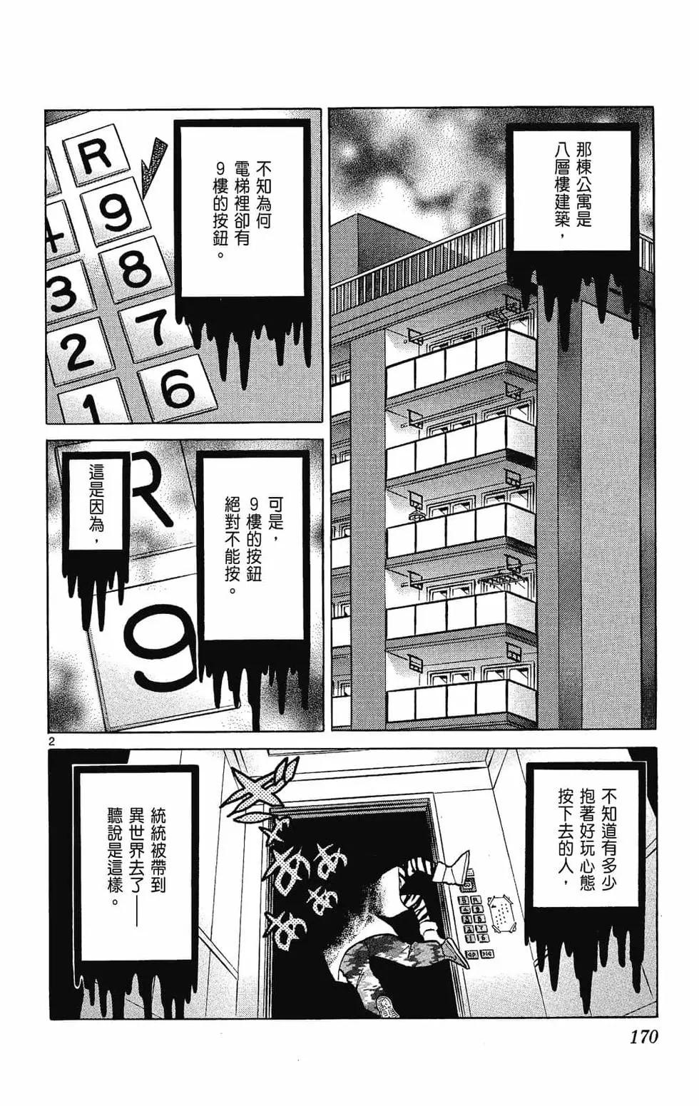 第 172 页