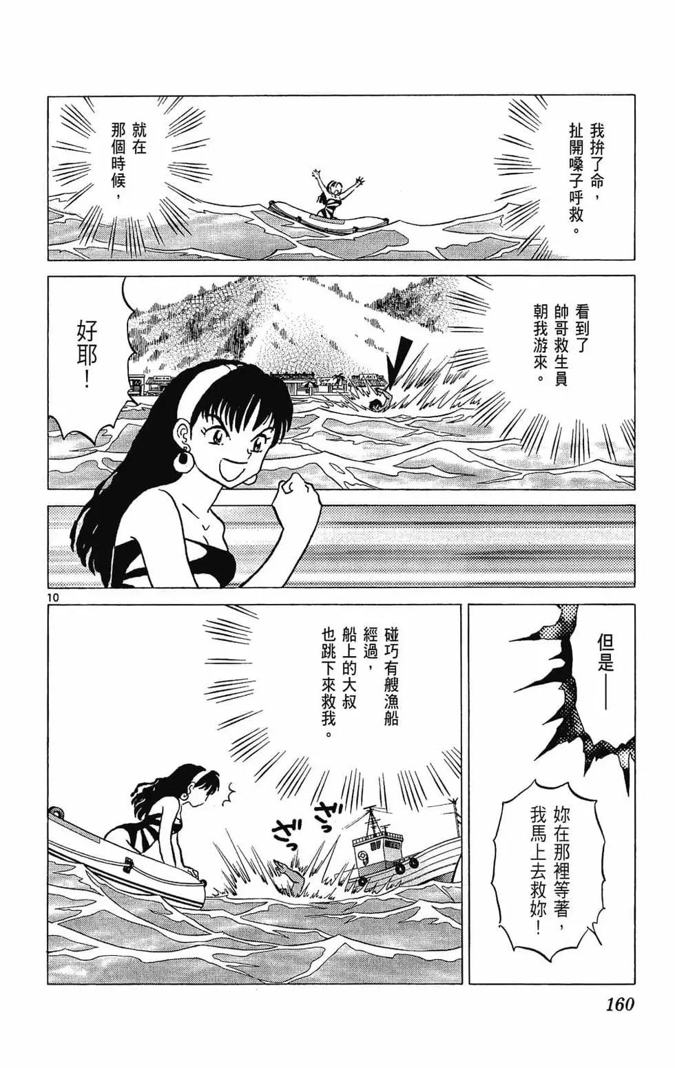 第 160 页