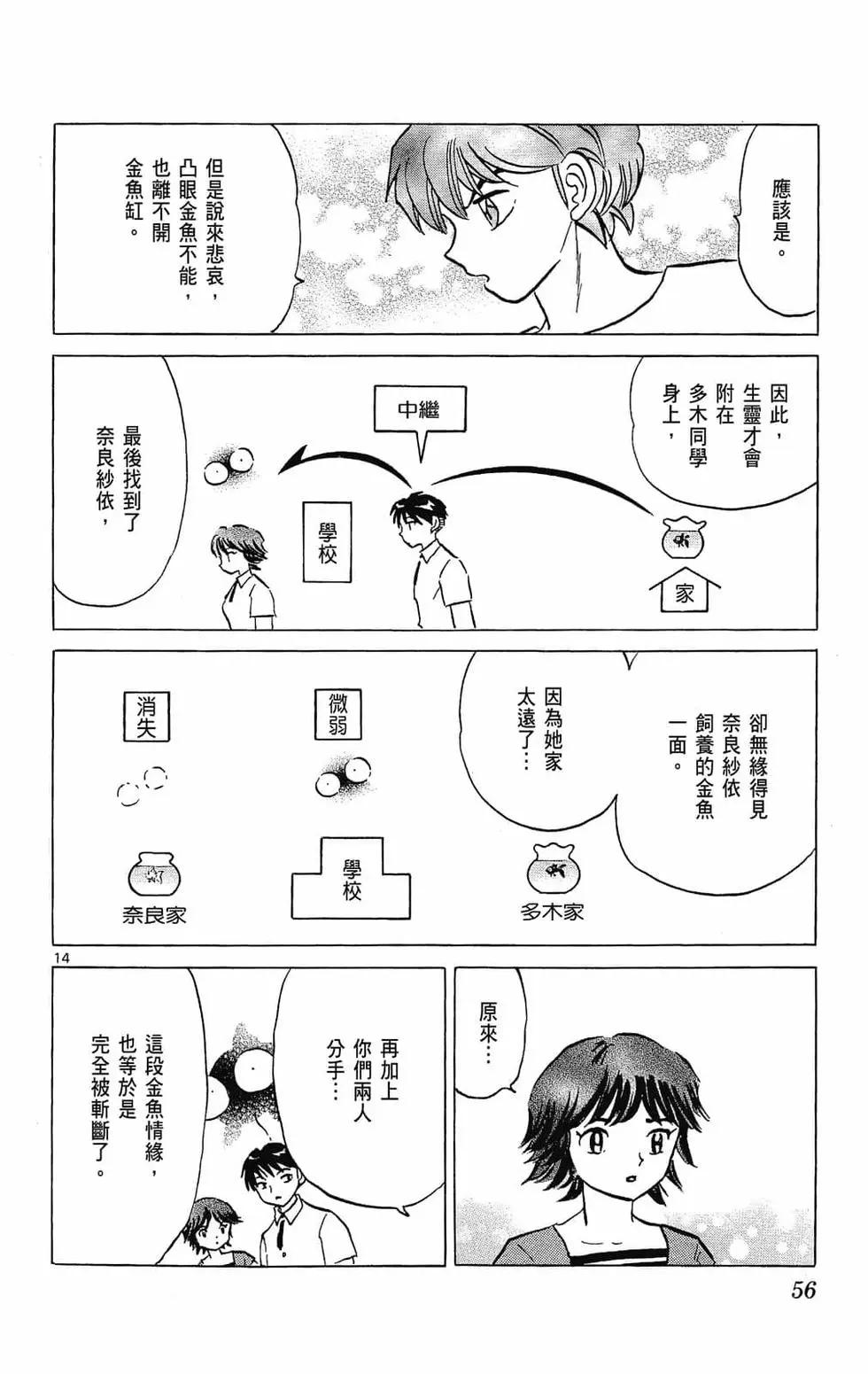 第 58 页