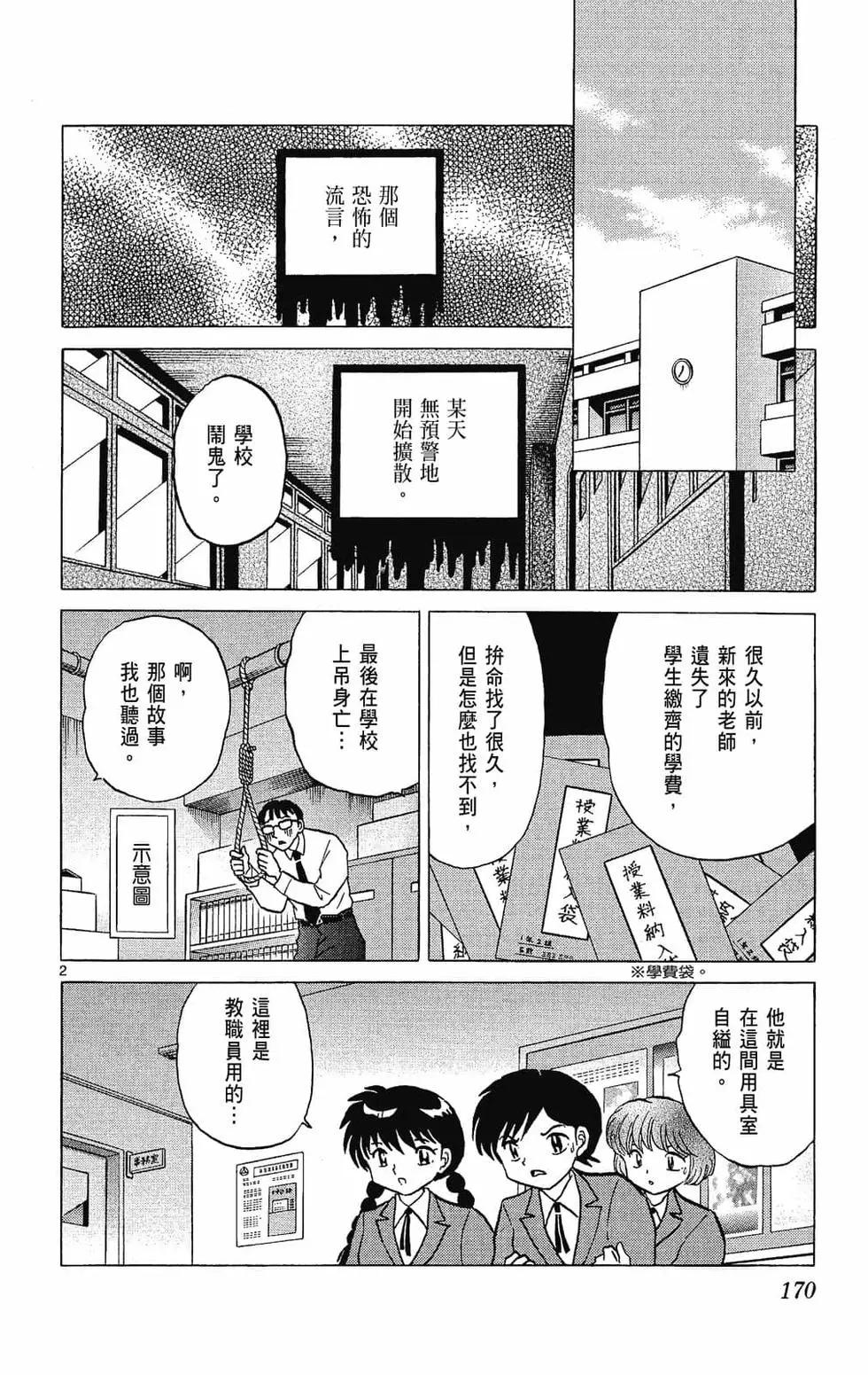 第 172 页