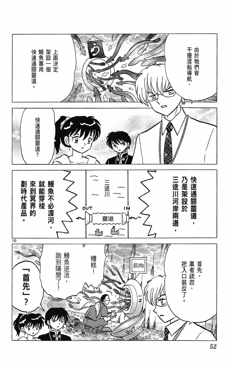 第 54 页