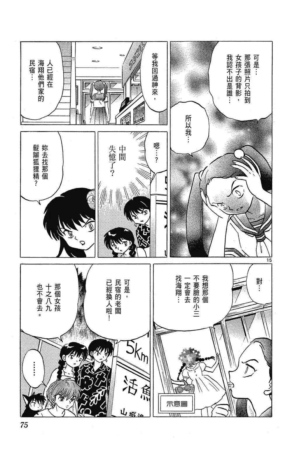 第 77 页