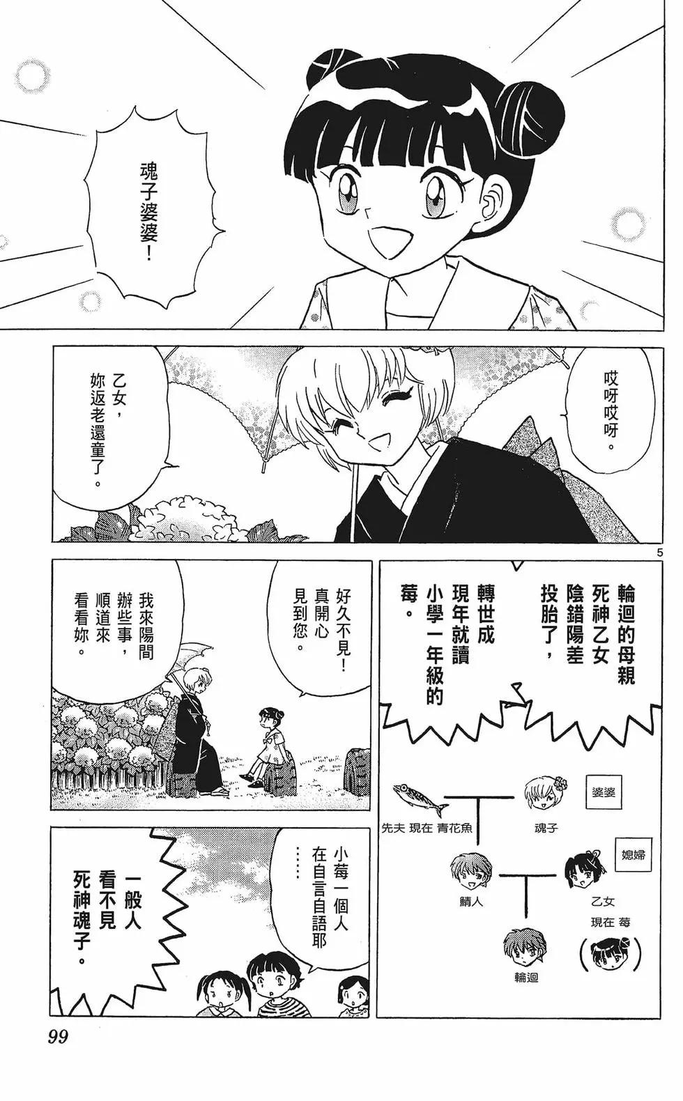 第 101 页
