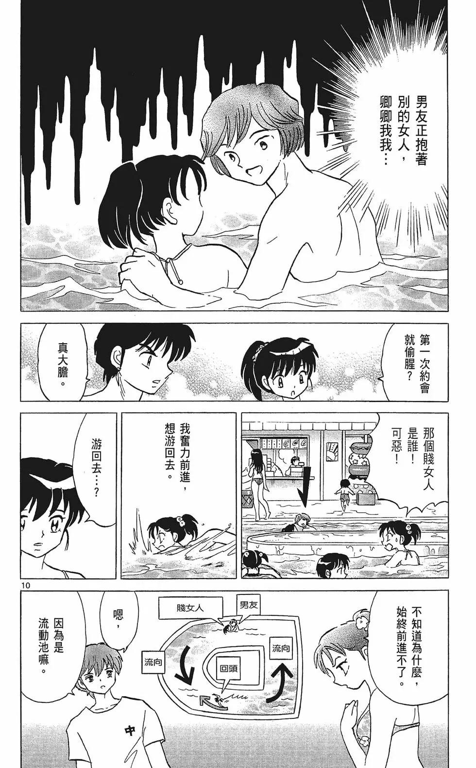 第 162 页