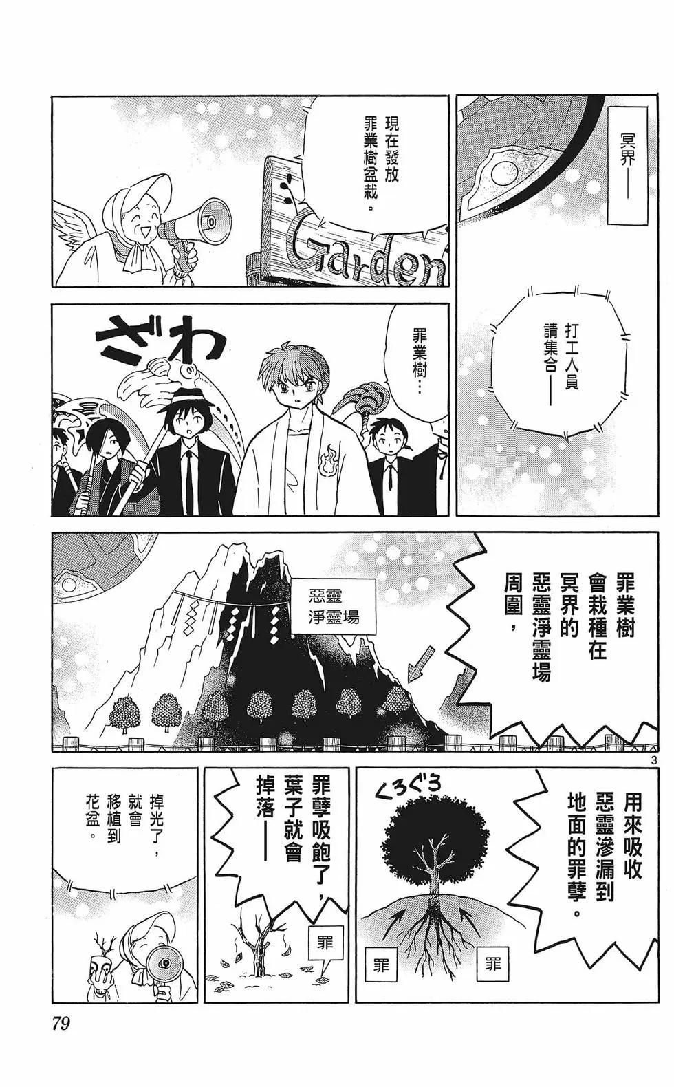 第 81 页