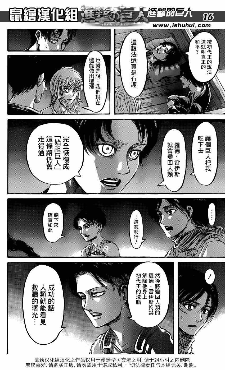 第 15 页