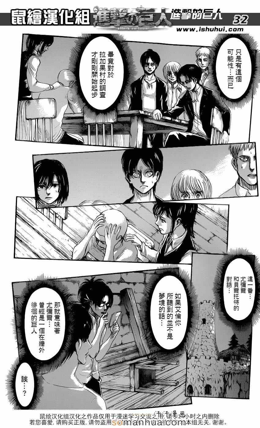 第 32 页