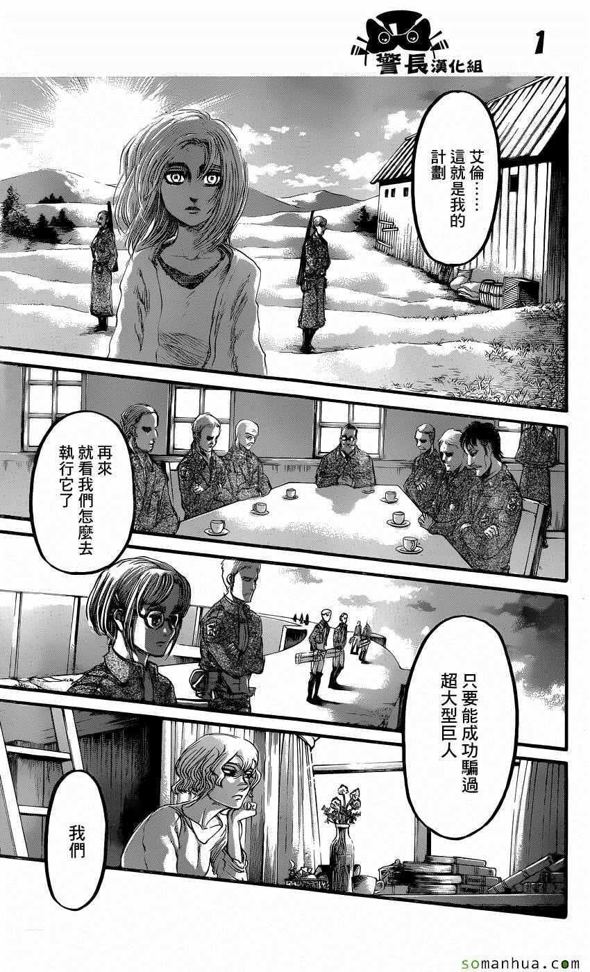 第 1 页