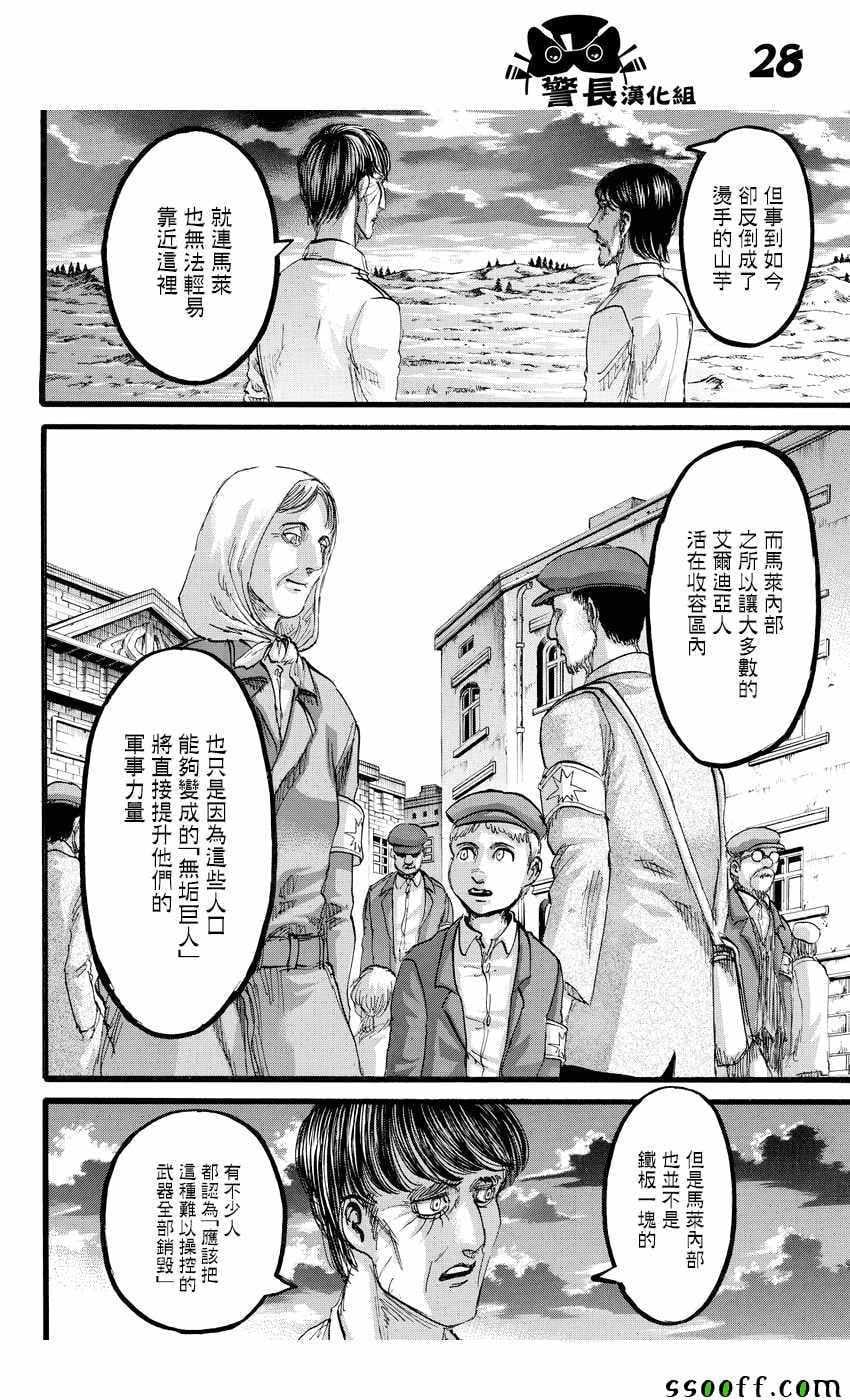第 28 页