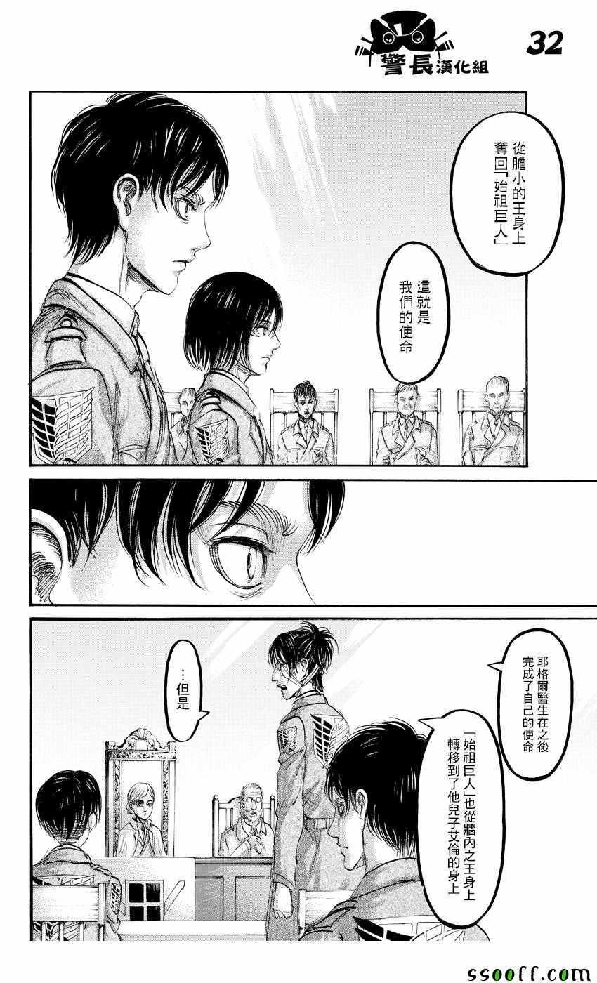第 32 页