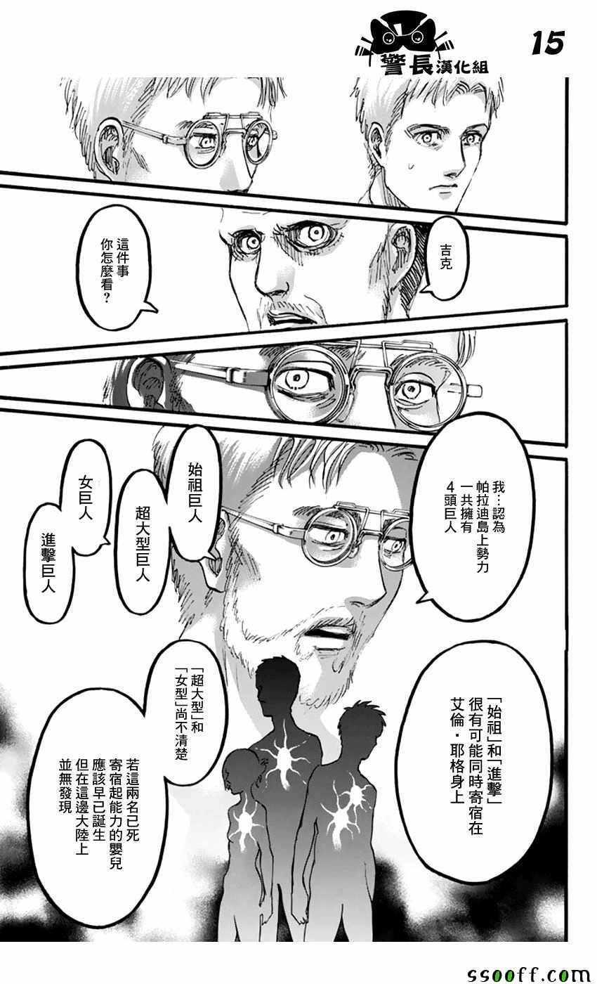 第 15 页