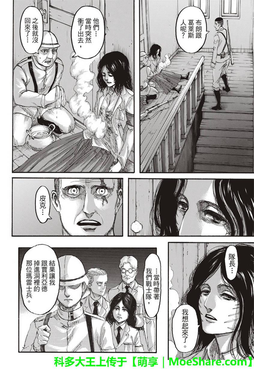 第 32 页