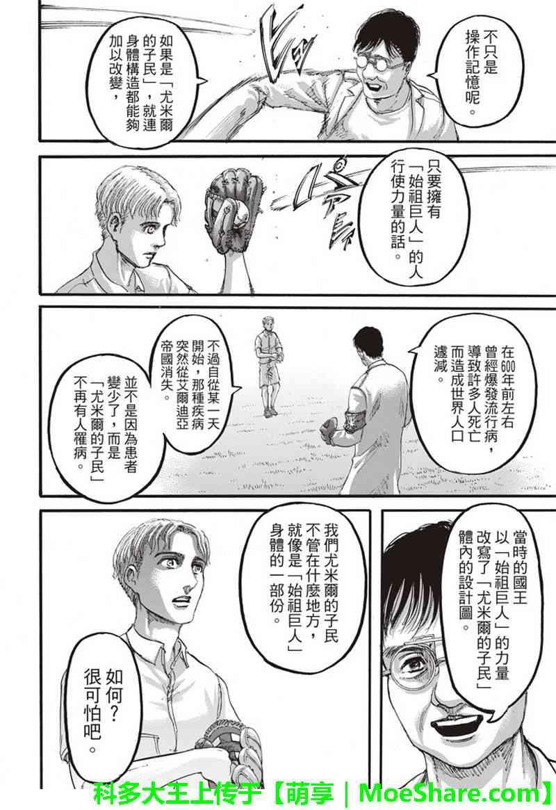 第 35 页
