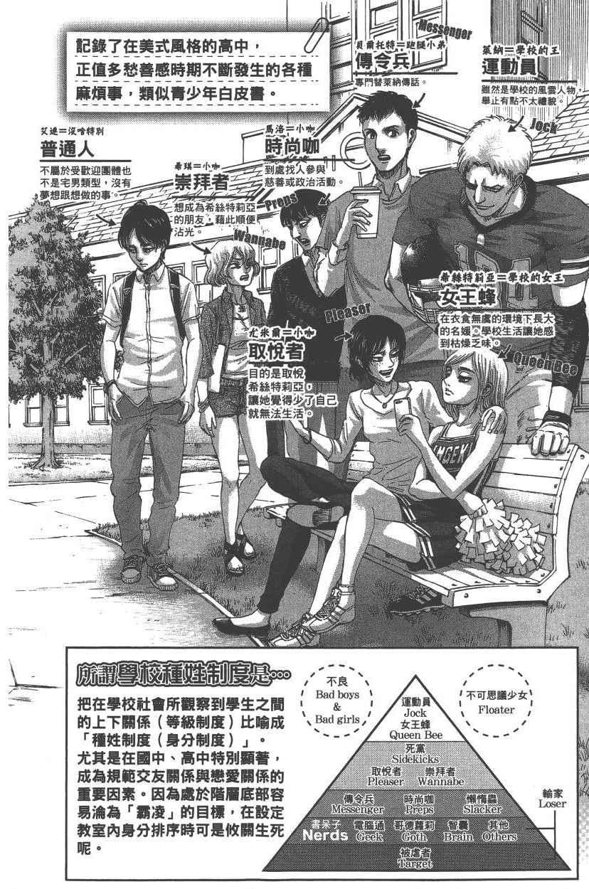 第 193 页