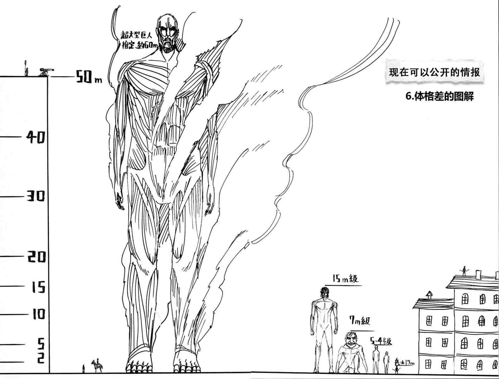 第 148 页