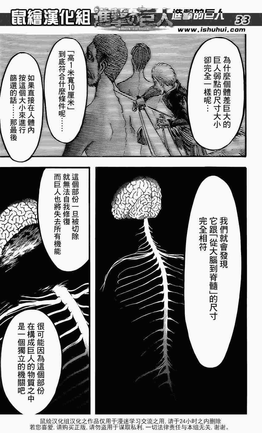第 34 页