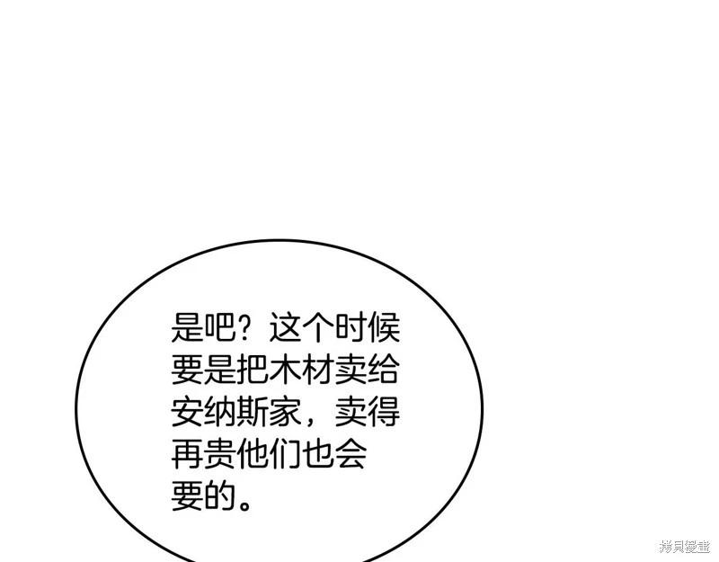 第 246 页
