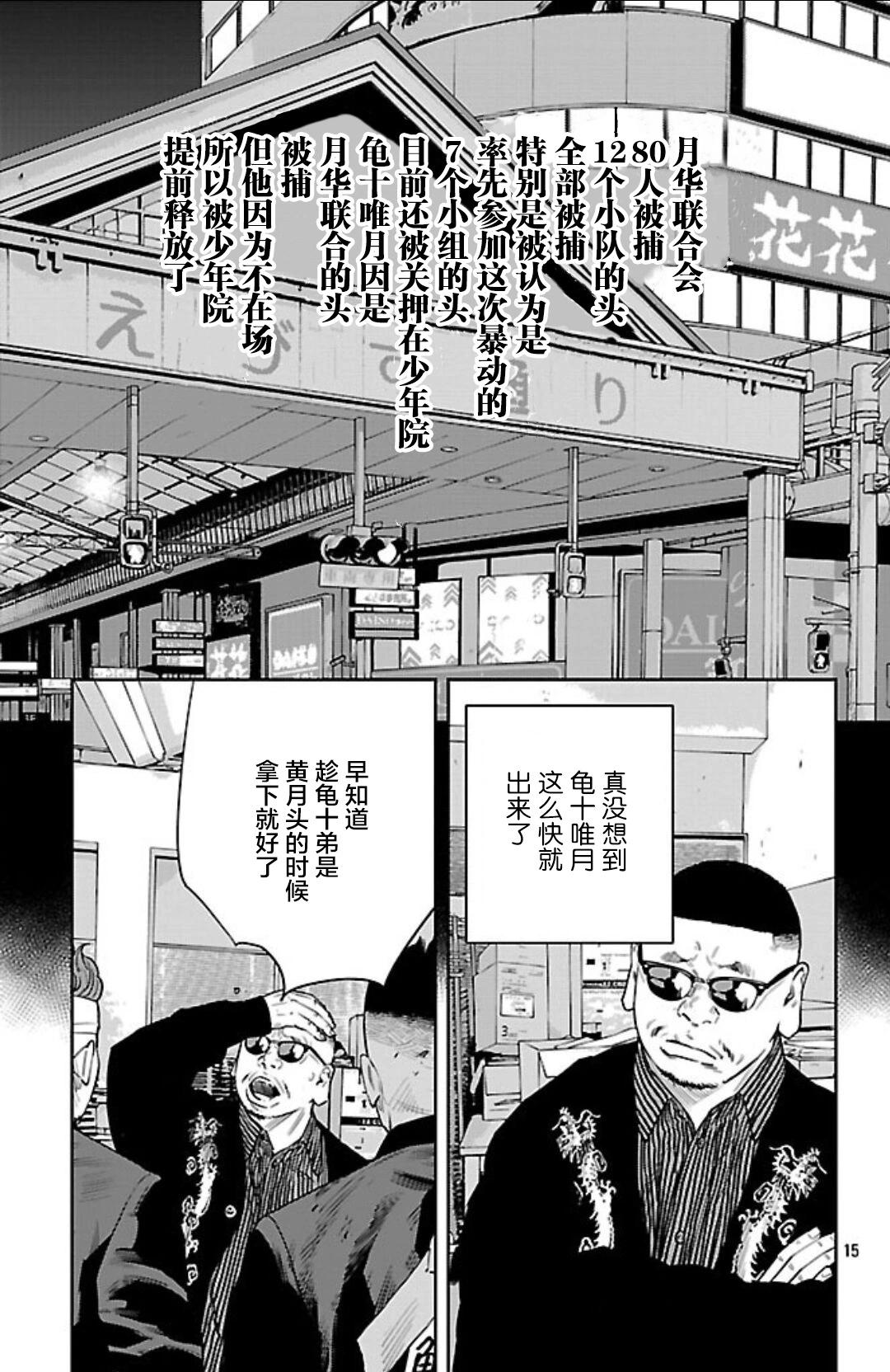 第 15 页