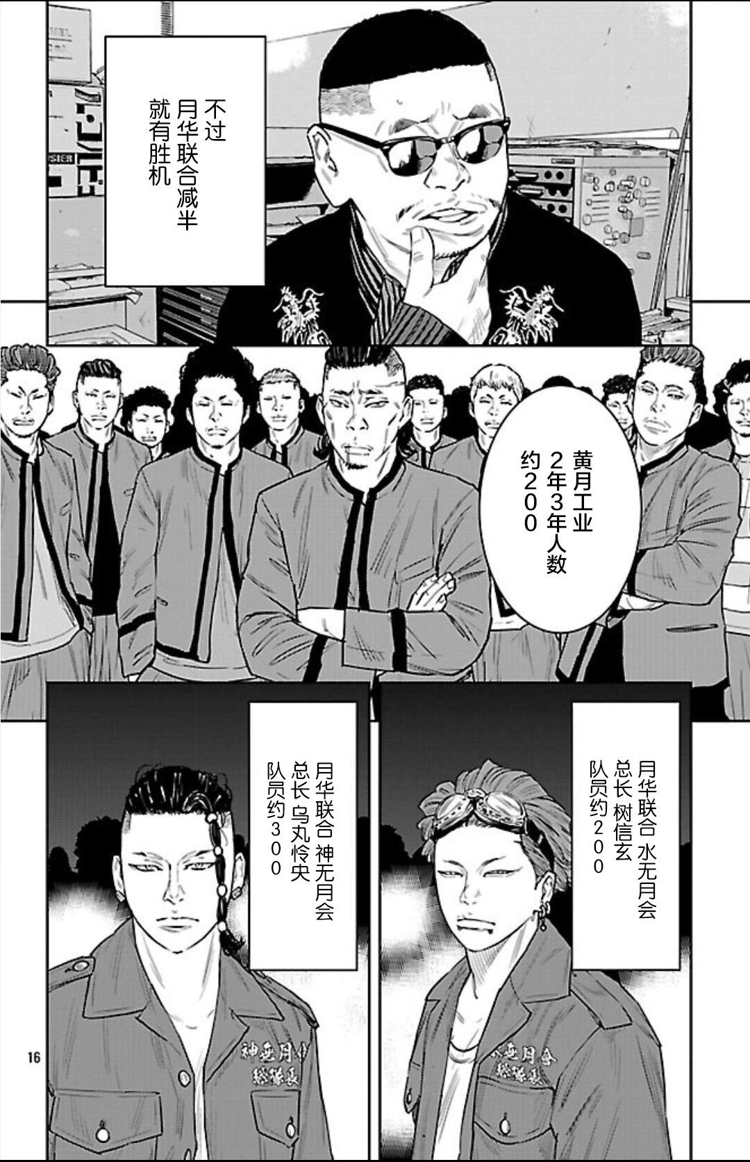 第 16 页