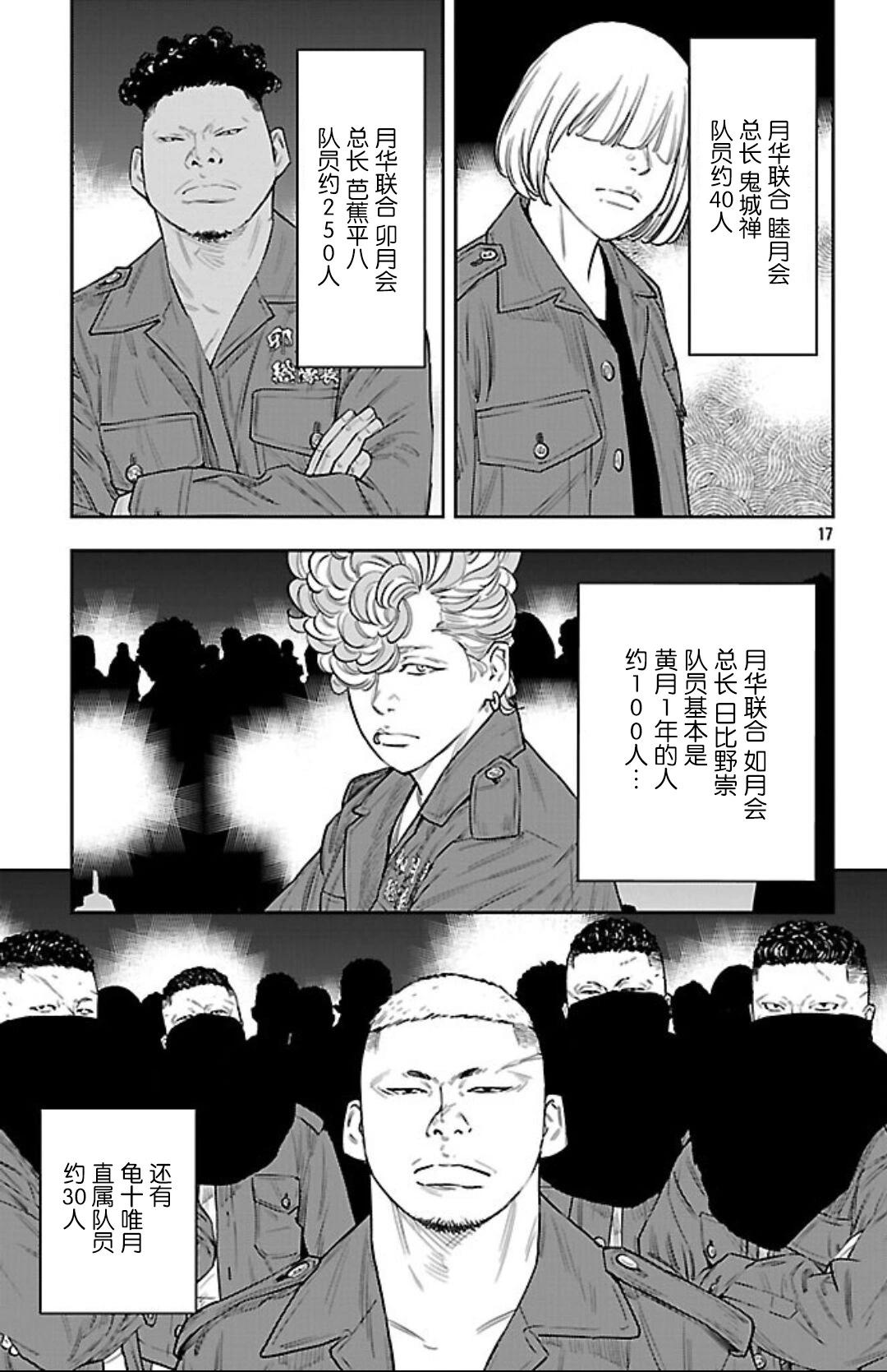 第 17 页