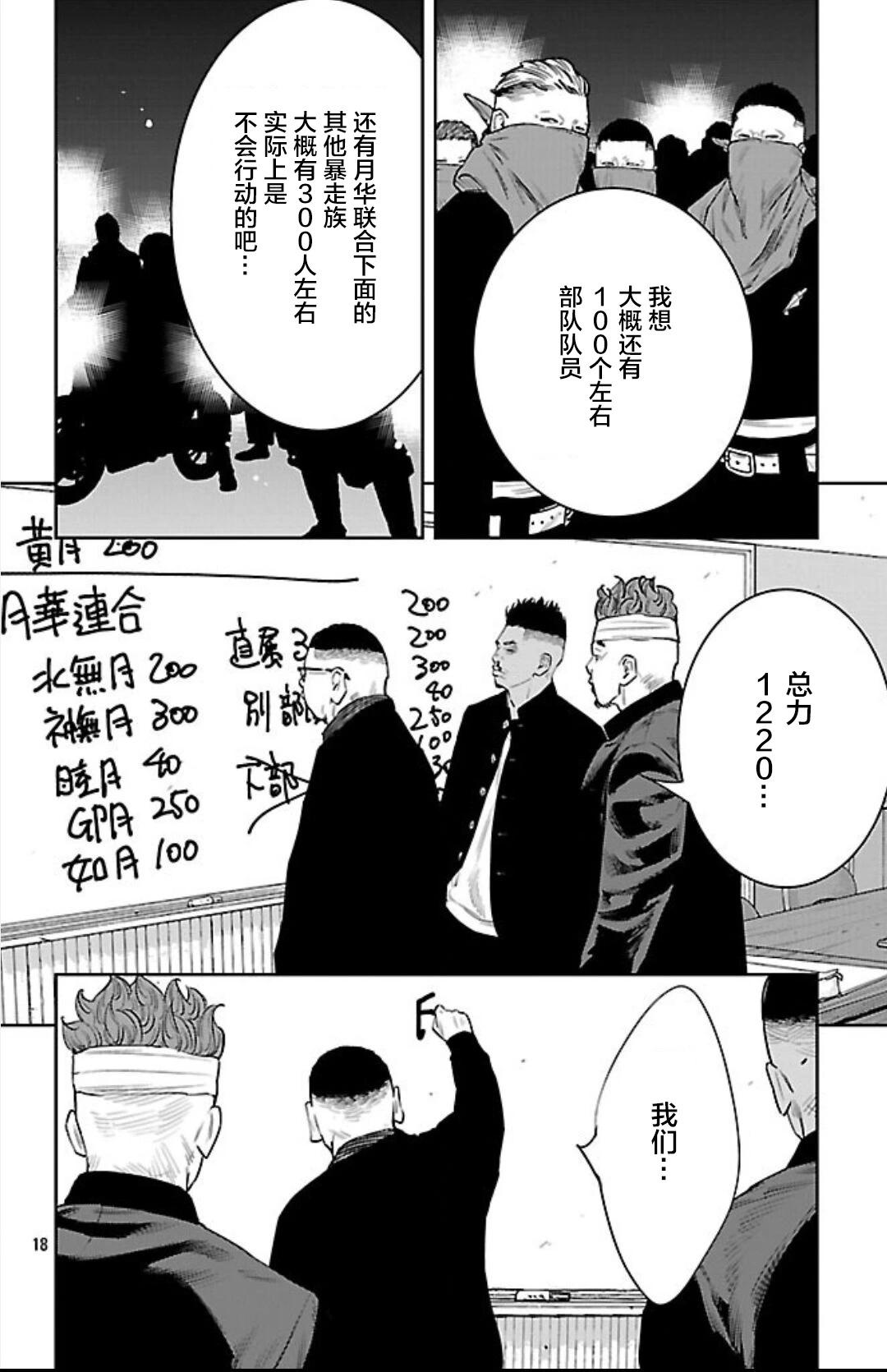 第 18 页