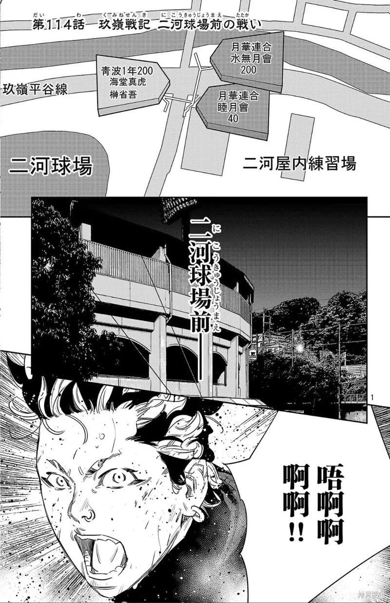 第 1 页
