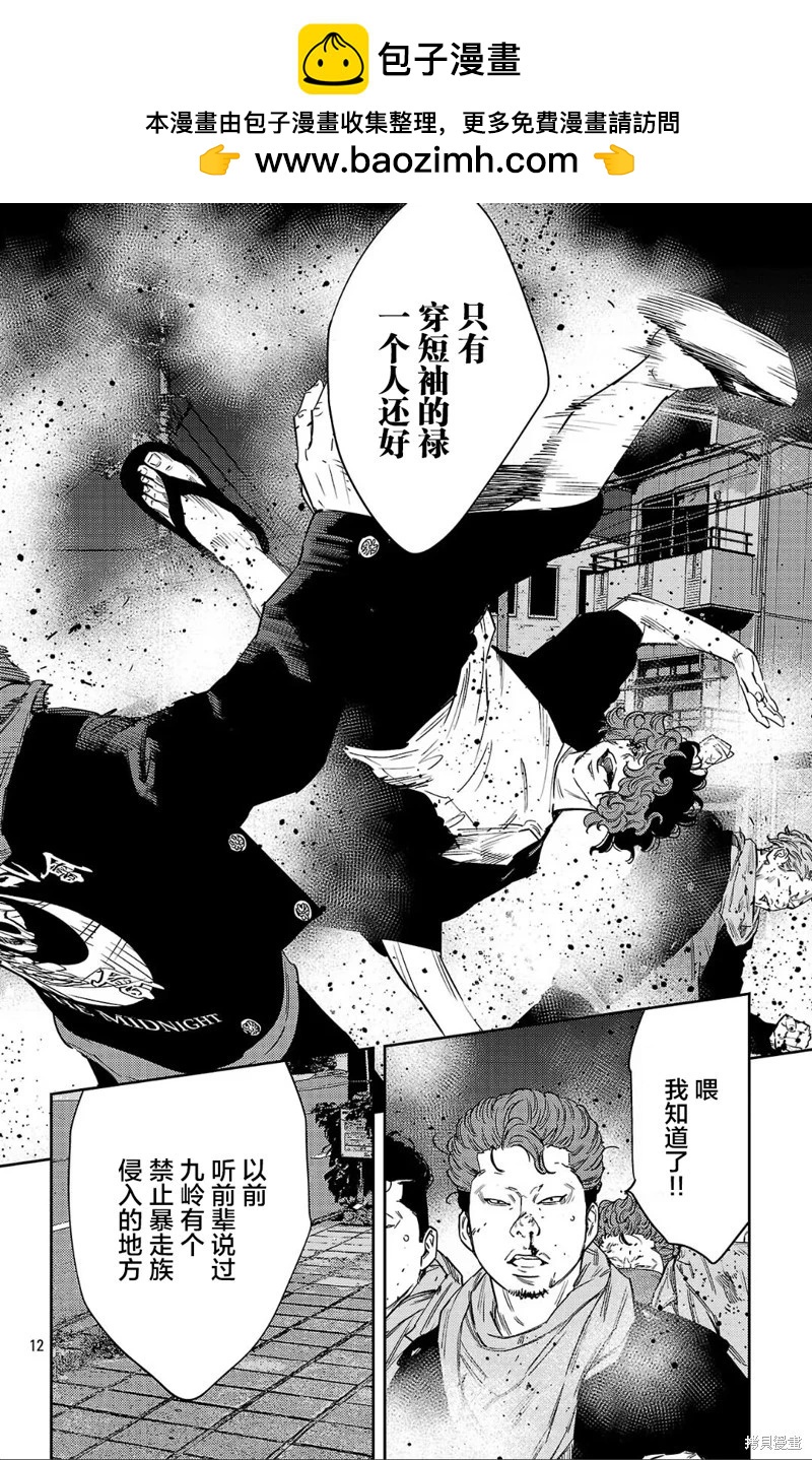第 12 页