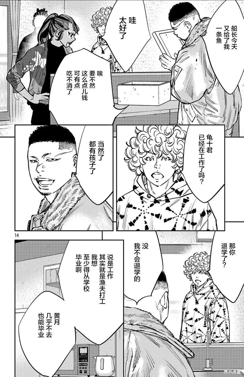 第 14 页